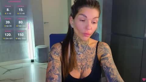 Snapshot of perfecttbaby77n chatting on September 29, 7:13 am Anna online show from September 29, 7:13 am