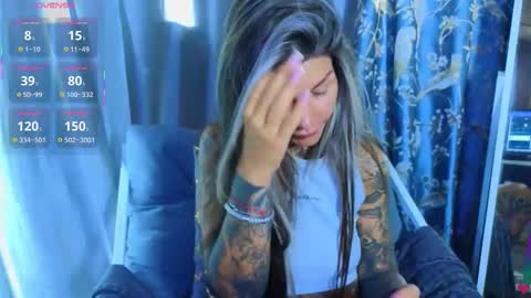 Snapshot of perfecttbaby77n chatting on October 25, 10:34 am Anna online show from October 25, 10:34 am