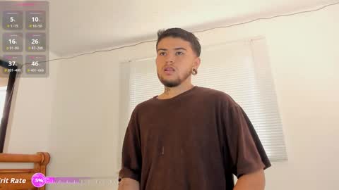 phil online show from February 3, 3:17 pm