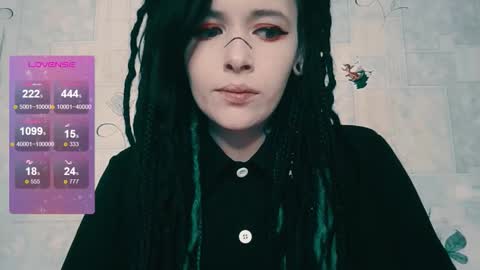 Snapshot of polly_wow chatting on January 7, 10:12 pm Polly online show from January 7, 10:12 pm