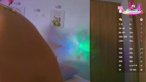 Snapshot of pollygrey_ chatting on March 5, 2:51 am Carolina online show from March 5, 2:51 am