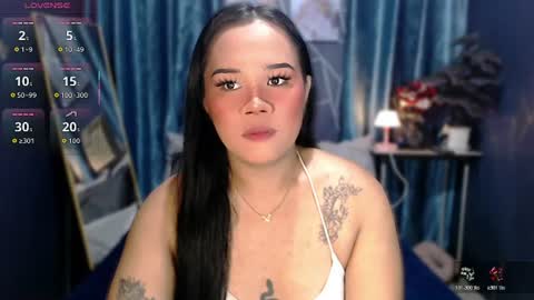 Snapshot of precious_ariah chatting on July 5, 5:03 am Just PRECIOUS online show from July 5, 5:03 am