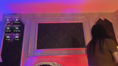     GTM-5         online show from February 20, 12:27 pm