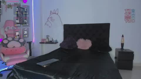 ryuu online show from July 20, 9:06 pm