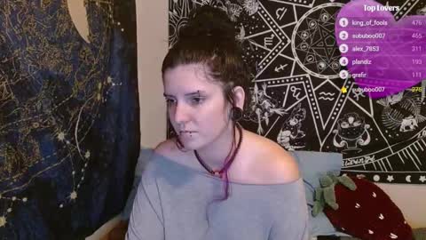 Snapshot of psychoactivekitten chatting on February 13, 7:42 pm Jay online show from February 13, 7:42 pm