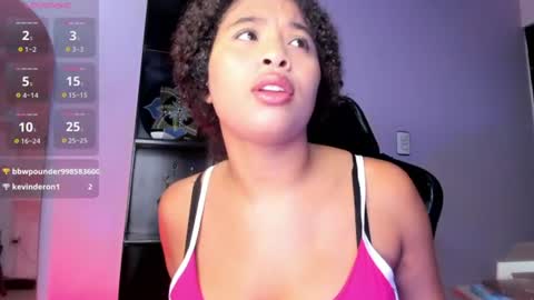 Rachel online show from August 7, 2:46 am