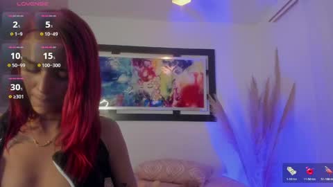 ravyn_rouge online show from March 28, 7:02 pm