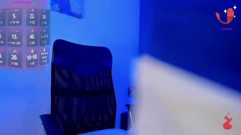 RemiBlythe online show from December 30, 7:53 pm