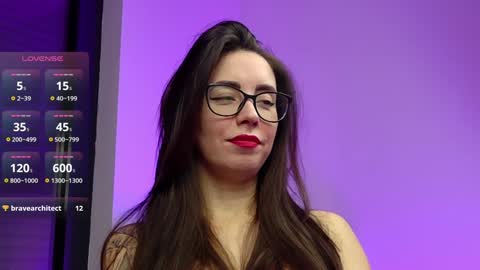 Snapshot of ritasunset chatting on January 20, 8:41 am Miss Rita online show from January 20, 8:41 am