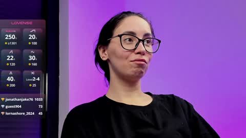 Snapshot of ritasunset chatting on January 28, 9:08 am Miss Rita online show from January 28, 9:08 am