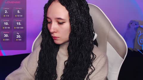 Robin your online show from February 2, 4:05 am