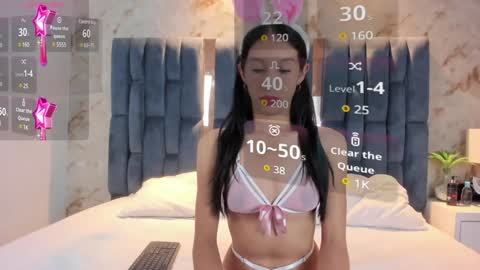 Rose online show from January 9, 5:23 am