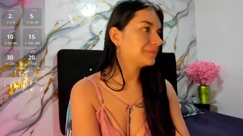 Snapshot of roxanaborns chatting on July 6, 9:06 am roxanaborns online show from July 6, 9:06 am