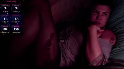 Snapshot of roxolanaa_sexy chatting on January 27, 10:27 pm ROXOLANAA SEXY online show from January 27, 10:27 pm