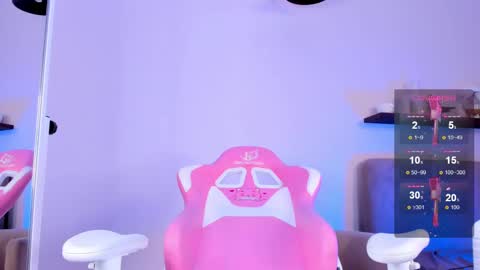 AnikaIm so hot that Ive already burned myself do you want me to set you on fire too  online show from February 14, 1:08 pm