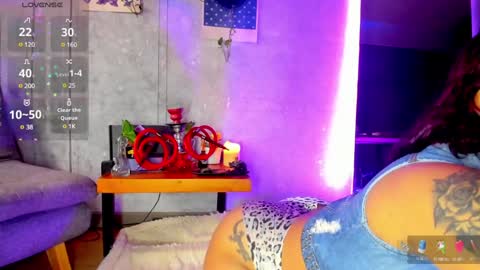 Snapshot of saarawiilson chatting on February 2, 9:34 pm SARA WILSON online show from February 2, 9:34 pm