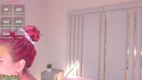 Mara online show from January 18, 4:05 am