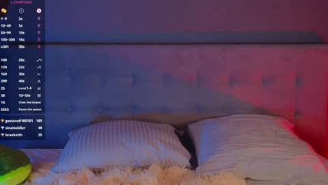 Sofia online show from February 1, 12:40 am