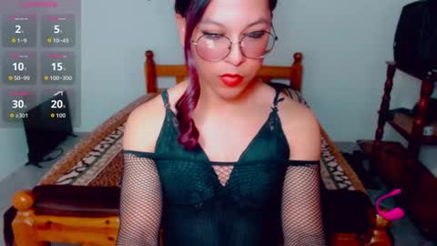 SakuraCumExtreme online show from July 4, 5:19 pm