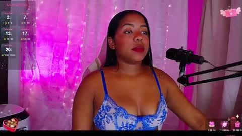 Snapshot of samanthabloom570089 chatting on February 13, 12:46 am Samantha Bloom  online show from February 13, 12:46 am