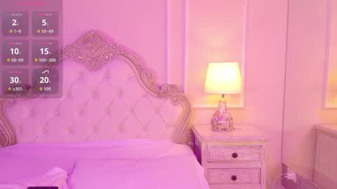 Samantha  online show from February 24, 4:32 am