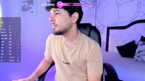 Snapshot of samir_bear chatting on May 2, 12:54 pm Samir online show from May 2, 12:54 pm