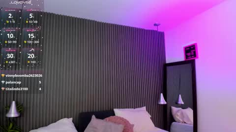 Snapshot of sammybrunette1 chatting on March 4, 8:04 pm Axel online show from March 4, 8:04 pm