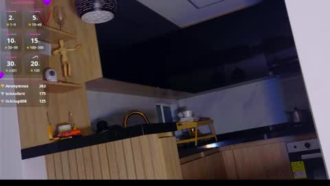 Snapshot of sammywish_ chatting on May 8, 4:40 am sammywish online show from May 8, 4:40 am