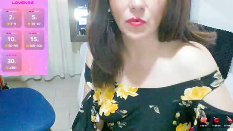 Snapshot of sandi_amaya chatting on December 2, 9:39 pm sandi amaya online show from December 2, 9:39 pm