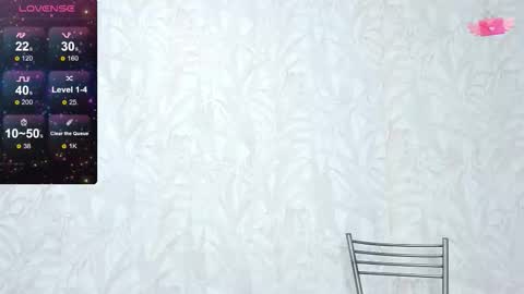 SandraxRay online show from March 6, 4:53 am