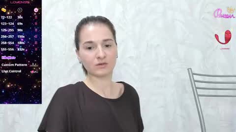 SandraxRay online show from May 10, 6:40 am
