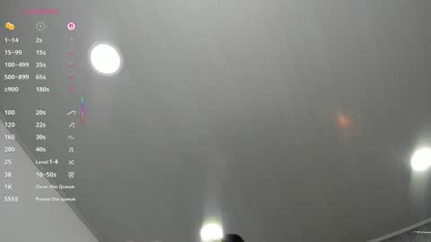 Sara online show from February 4, 11:16 am