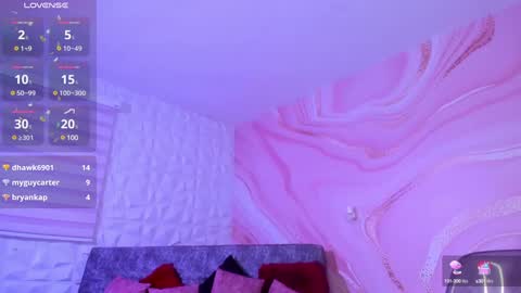 Sara online show from December 24, 1:38 am