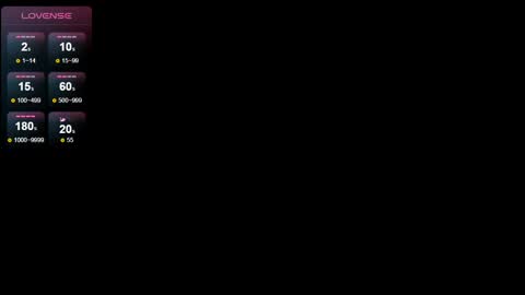 Snapshot of saragoddesss chatting on December 19, 3:19 pm Sara online show from December 19, 3:19 pm