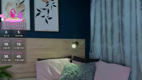 Snapshot of sarahmiler_ chatting on February 27, 11:54 am Sarah online show from February 27, 11:54 am