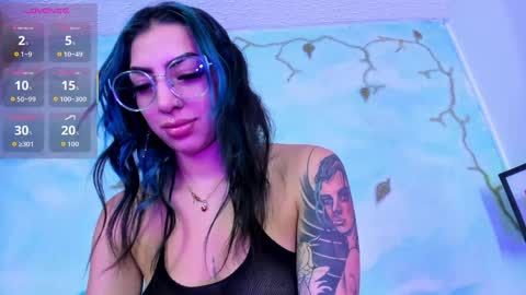 Saturnooo online show from May 12, 12:30 am
