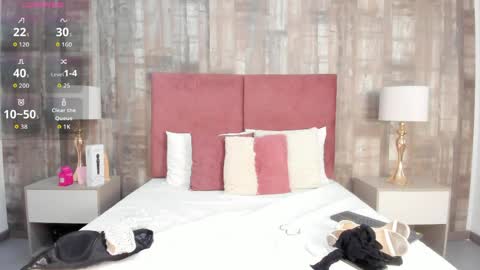 Snapshot of scarlet_rosi chatting on May 13, 8:27 pm scarlet_rosi online show from May 13, 8:27 pm