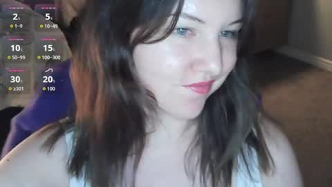 Snapshot of scarletmaroon chatting on August 1, 5:40 am ScarletMaroon online show from August 1, 5:40 am