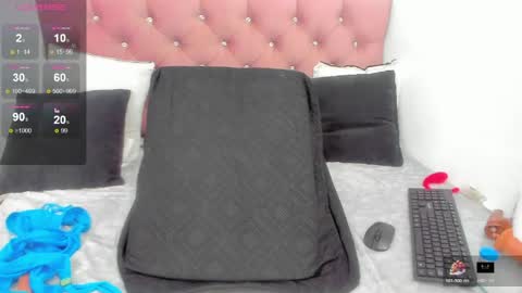 Snapshot of scarlett_sex_20 chatting on May 8, 1:11 am scarlett_sex_20 online show from May 8, 1:11 am