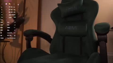 Brenda online show from February 8, 4:10 pm