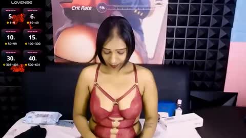 Snapshot of sexualindianx chatting on January 28, 7:10 pm claudelle online show from January 28, 7:10 pm