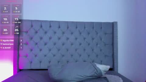 Snapshot of shanellblack chatting on December 6, 2:28 pm ShanellBlack online show from December 6, 2:28 pm