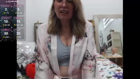 Shannon07 online show from May 12, 8:50 pm