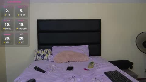 Snapshot of shanty_hugs chatting on February 25, 12:24 pm shanty_hugs online show from February 25, 12:24 pm