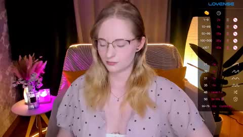 Hello guys my name is Aemilia online show from February 21, 8:48 am