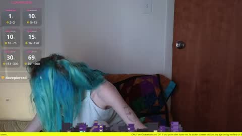 Snapshot of shyohiogirl chatting on June 10, 4:45 am Hippie online show from June 10, 4:45 am
