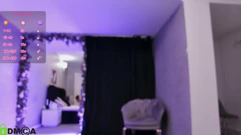 Snapshot of sidneypuff chatting on February 2, 6:12 am Sidney online show from February 2, 6:12 am