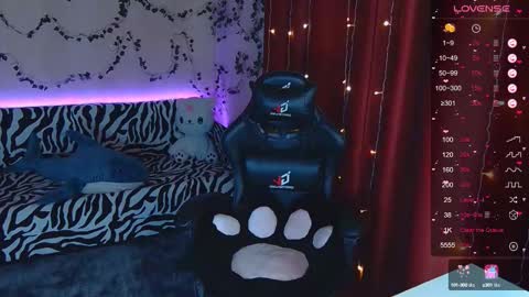 Snapshot of sidny_blush chatting on February 20, 2:02 pm Sidny online show from February 20, 2:02 pm