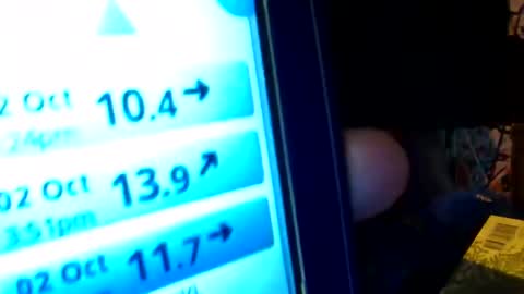 Siofra online show from October 3, 1:57 am