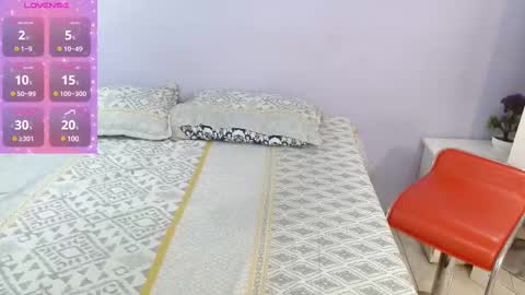 Snapshot of sofi_smith02 chatting on December 2, 6:54 pm sofi smith online show from December 2, 6:54 pm